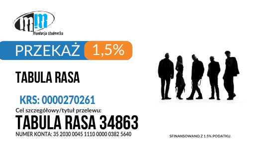 Wizytówka z danymi do przekazania 1,5% podatku na wsparcie zespołu Tabula Rasa